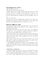 [조사방법론] 편 부모 가족기능 요인에 따른 자녀의 심리사회적 적응에 관한 연구-5