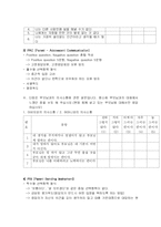 [조사방법론] 편 부모 가족기능 요인에 따른 자녀의 심리사회적 적응에 관한 연구-12