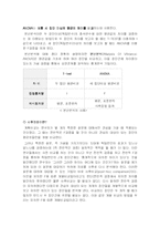 [조사방법론] 편 부모 가족기능 요인에 따른 자녀의 심리사회적 적응에 관한 연구-15