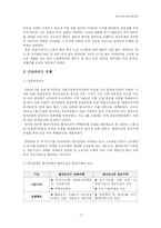 [사회정책] 부동산정책에 대하여-8