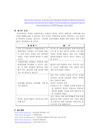 [사회복무제] 여성의 사회복무제 평등을 위한 대안인가-8