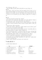 [비교사회복지론] 독일의 사회복지체계-13