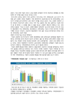 가족친화경영 레포트-14