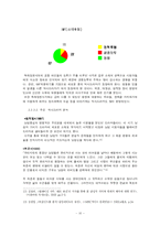 [역사드라마] 시대상황과 역사 드라마의 상호작용 고찰 및 역사 드라마의 미래-11