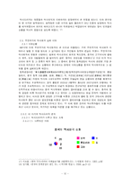 [역사드라마] 시대상황과 역사 드라마의 상호작용 고찰 및 역사 드라마의 미래-13