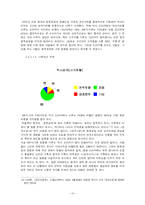 [역사드라마] 시대상황과 역사 드라마의 상호작용 고찰 및 역사 드라마의 미래-14