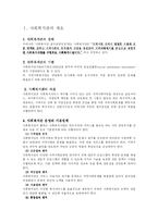 [지역사회] 사회복지관의 문제점 및 개선방안-3
