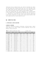 [지역사회] 사회복지관의 문제점 및 개선방안-12