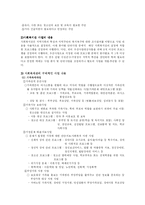 [지역사회] 사회복지관의 문제점 및 개선방안-16