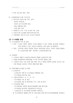 [노인복지론] 노인의 사회참여 -경제적 활동의 취업부문-15