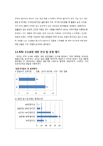 [대학국어, 소논문] ATM 수수료 수준의 적정성-4