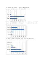 [대학국어, 소논문] ATM 수수료 수준의 적정성-8