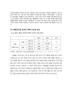 [대학국어, 소논문] ATM 수수료 수준의 적정성-11