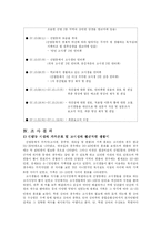 [사회계층론] 신림동 고시촌 -고시생들 사이에서 존재하는 계층에 대하여-6