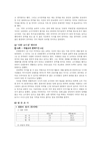 [사회계층론] 신림동 고시촌 -고시생들 사이에서 존재하는 계층에 대하여-10