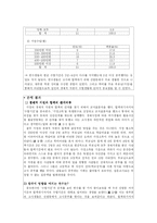 [사회계층론] 신림동 고시촌 -고시생들 사이에서 존재하는 계층에 대하여-12