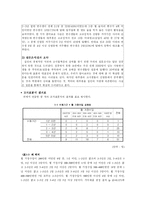 [사회계층론] 신림동 고시촌 -고시생들 사이에서 존재하는 계층에 대하여-13