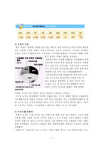 국제결혼 레포트-7