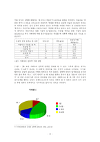 [사회문제론] 군대 내 남성 간 성폭력 문제-10