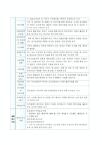 지역사회복지관-6