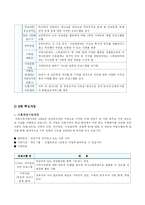 지역사회복지관-8