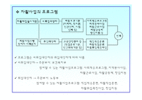 [사회복지] 지역사회의 자활-5