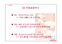[다국적기업경영론] 오로라월드 사례-4