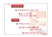 [다국적기업경영론] 오로라월드 사례-15