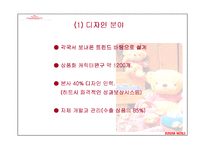 [다국적기업경영론] 오로라월드 사례-19