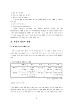 [경영학] 제품의 생산, 제품의 이전과 판매-9