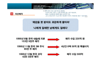 두산 구조조정 사례 분석-11