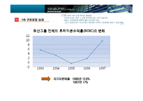 두산 구조조정 사례 분석-12