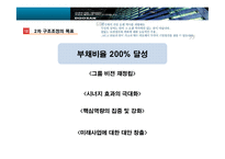 두산 구조조정 사례 분석-14