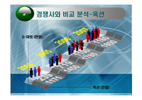 지마켓 마케팅전략-11