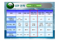 지마켓 마케팅전략-16