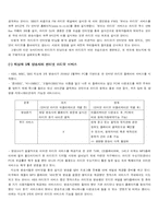 라디오 산업 레포트-8