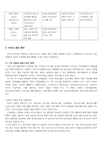 라디오 산업 레포트-12