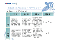 [마케팅] 대한항공 기업분석과 마케팅전략-9
