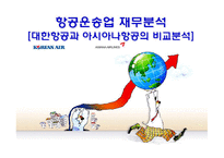 [기업경영분석] 항공운송업 재무분석 -대한항공과 아시아나항공 비교분석-1