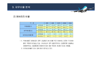 [기업경영분석] 항공운송업 재무분석 -대한항공과 아시아나항공 비교분석-16