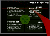 [품질경영] 코레일 과 KT의 6Sigma(6시그마, 식스시그마)-8