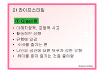 [관광사업경영론] 솔로들을 위한 테마여행사 사업계획서-12