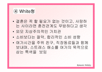 [관광사업경영론] 솔로들을 위한 테마여행사 사업계획서-15