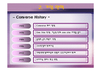 [마케팅] 컨버스 Converse 마케팅전략 성공사례-4
