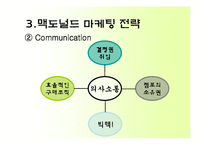 [국제마케팅] 맥도널드의 마케팅 전략과 성공 사례-11