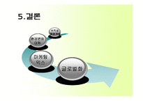 [국제마케팅] 맥도널드의 마케팅 전략과 성공 사례-19
