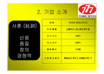 [국제마케팅] 777 쓰리세븐 국제마케팅-5