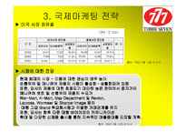 [국제마케팅] 777 쓰리세븐 국제마케팅-8