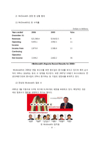 [국제경영전략] 맥도날드 경영전략-8