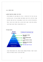 [소비자행동] 새로운 화장품 브랜드 마케팅, 사업계획-8